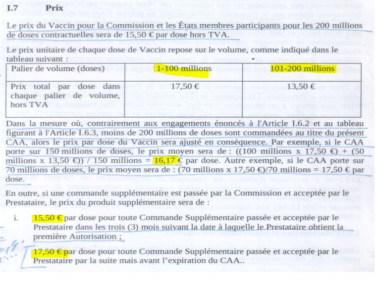 Prix confidentiel Pfizer